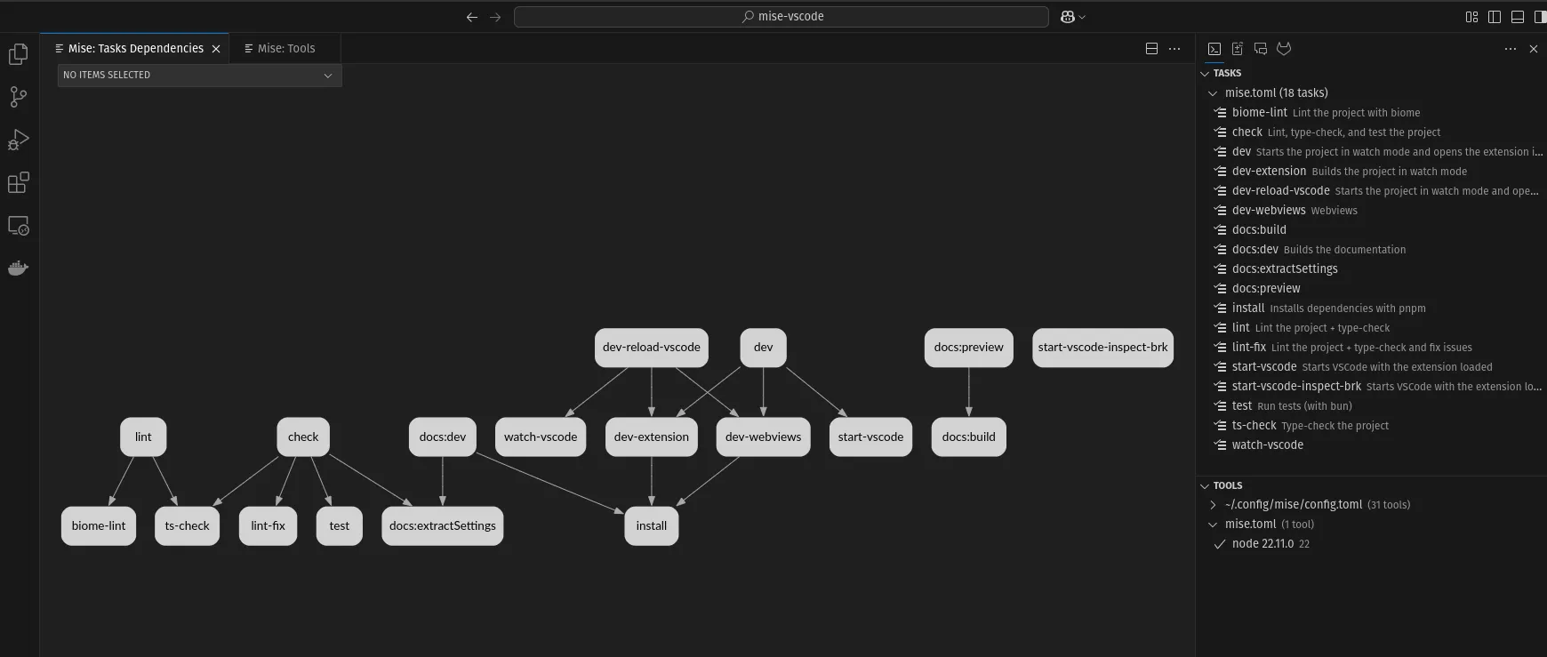 screenshot showing the task dependencies view